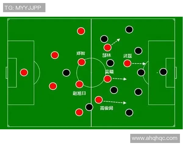 南京足球队力量表现的数据分析与战术研究探讨 南京足球队力量表现的数据分析与战术研究探讨