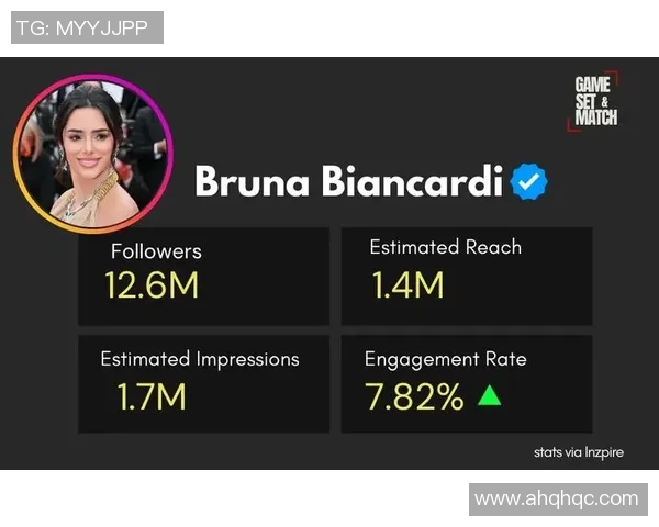 历年足球明星Instagram影响力排名分析与趋势探讨 历年足球明星Instagram影响力排名分析与趋势探讨