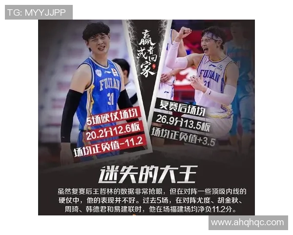 赛后分析：成都篮球队与南京篮球队心理素质的较量与启示