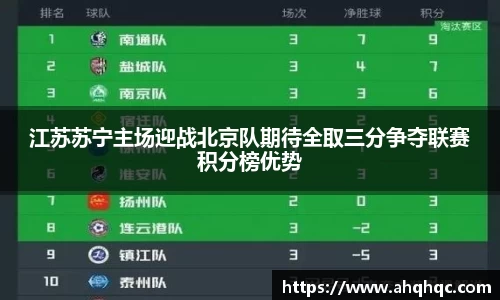江苏苏宁主场迎战北京队期待全取三分争夺联赛积分榜优势